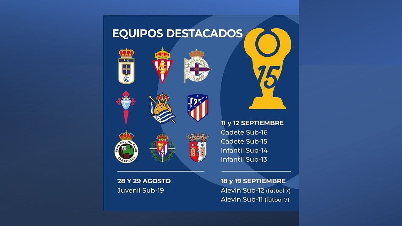 OVIEDO CUP 2021: EL TORNEO DE SIEMPRE COMO NUNCA OVIEDO CUP 2021: EL TORNEO DE SIEMPRE COMO NUNCA